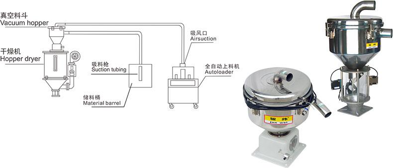 湖南海凡升機電設備科技有限公司,長沙海達注塑機銷售,模具配件,潤滑油銷售