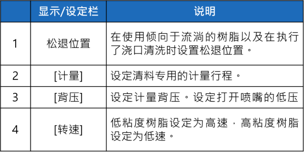 長沙注塑機,海凡升,湖南潤滑油銷售,湖南注塑機,湖南海凡升機電設備科技有限公司